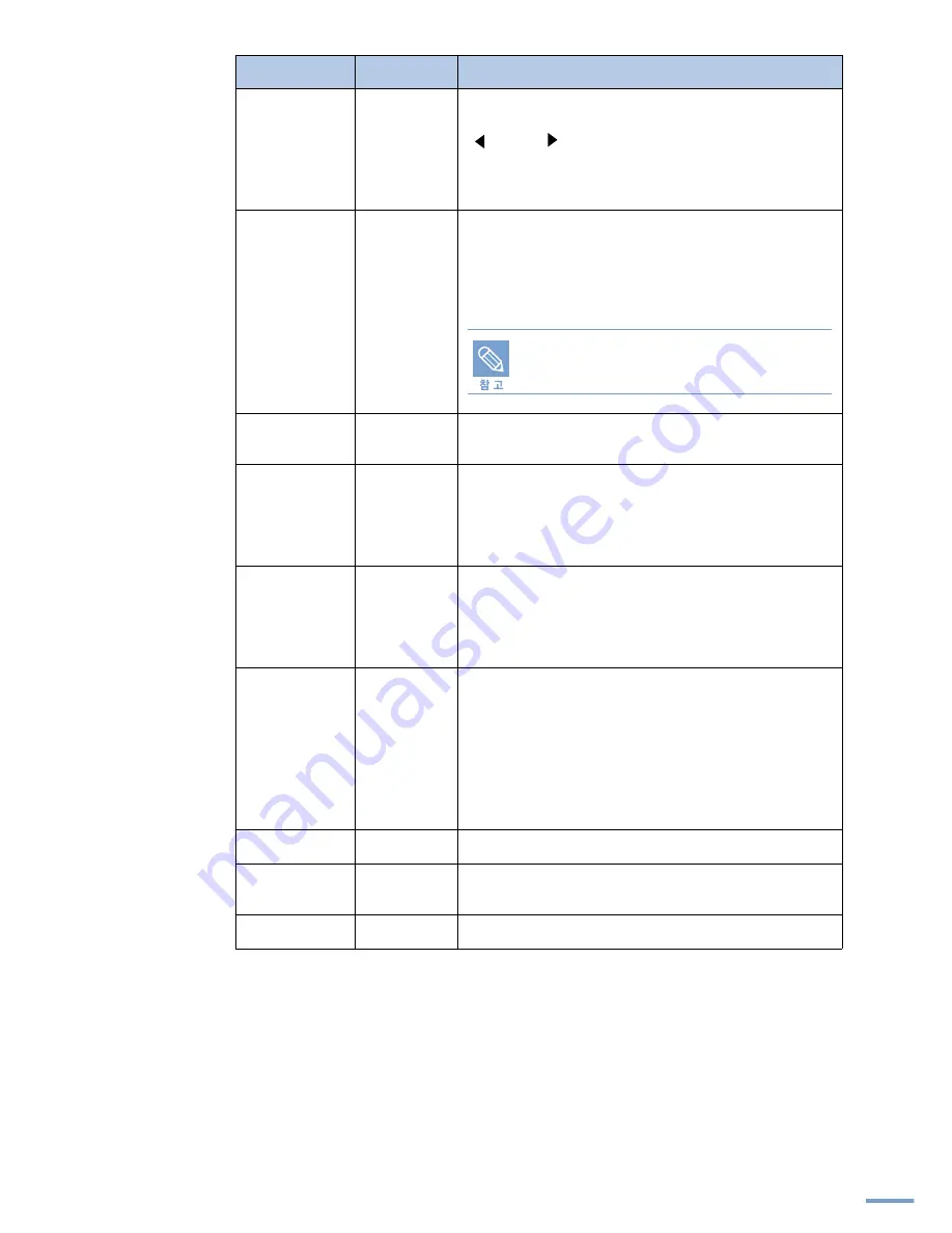 Samsung 550N - CLP Color Laser Printer User Manual Download Page 69