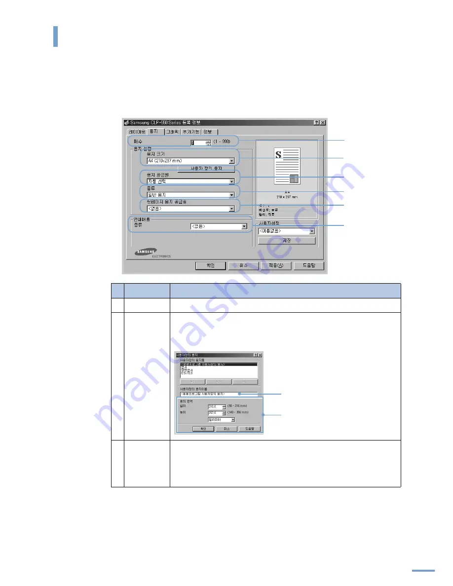 Samsung 550N - CLP Color Laser Printer User Manual Download Page 101