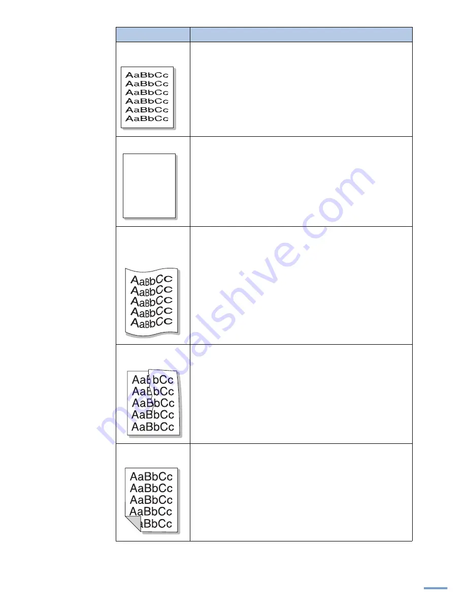 Samsung 550N - CLP Color Laser Printer User Manual Download Page 183