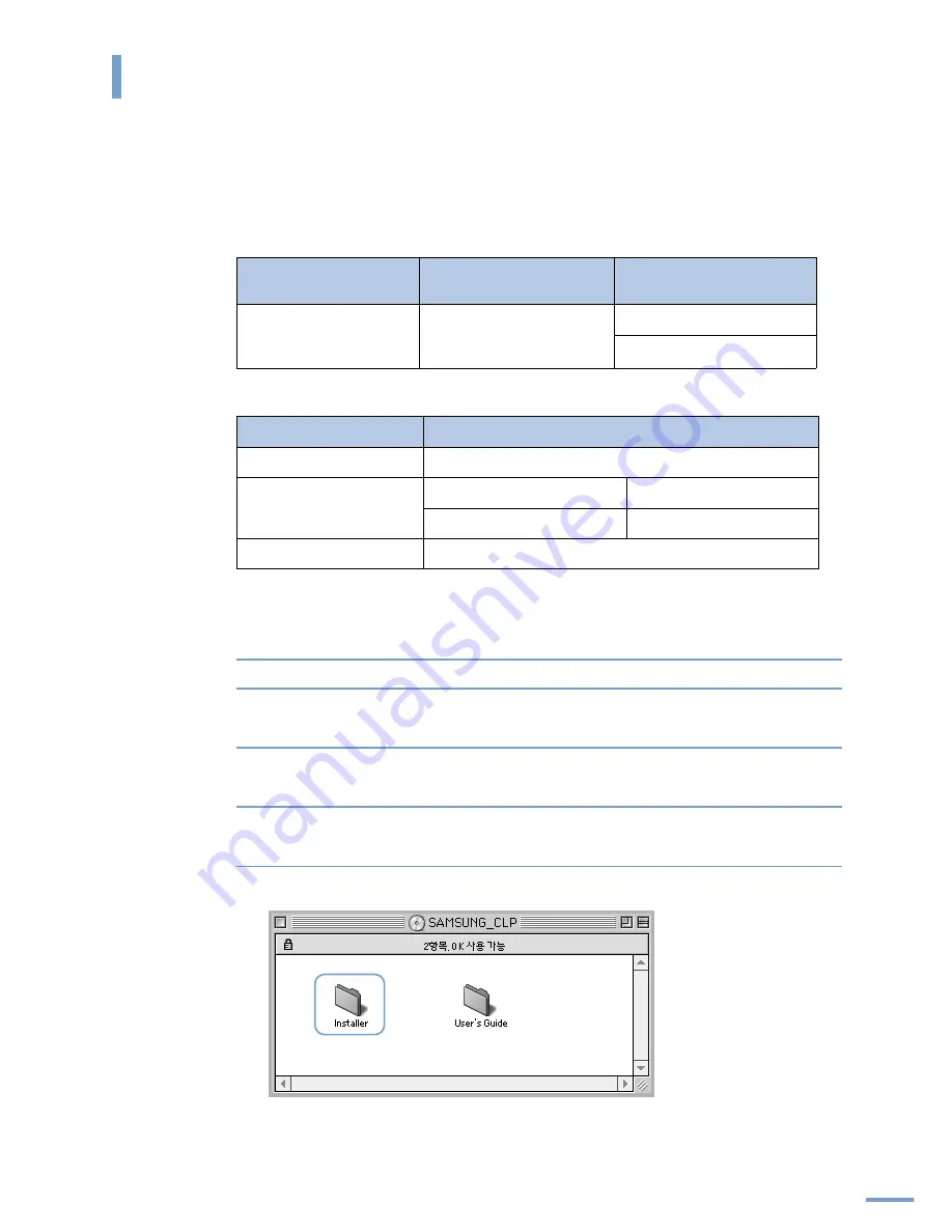 Samsung 550N - CLP Color Laser Printer User Manual Download Page 197