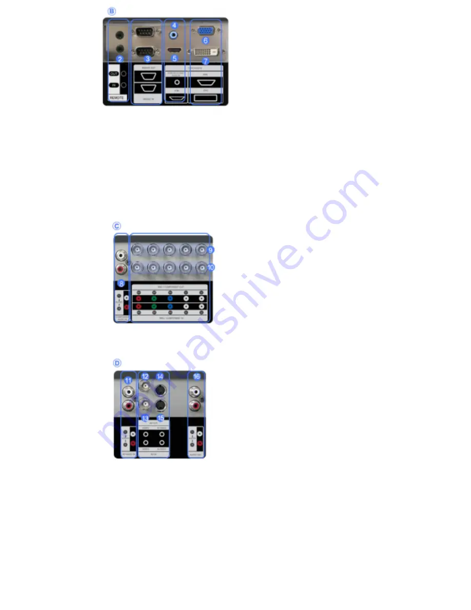 Samsung 700DXN - SyncMaster - 70