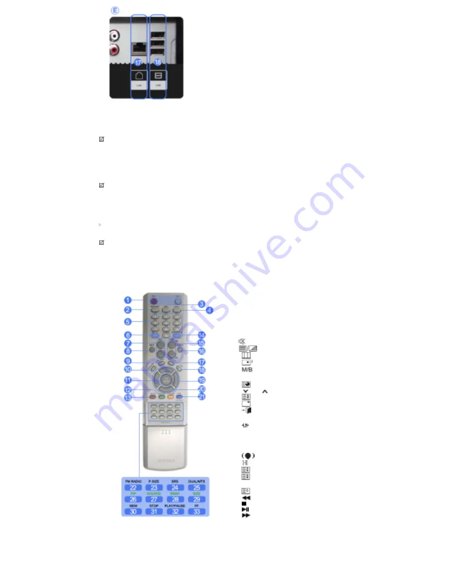 Samsung 700DXN - SyncMaster - 70