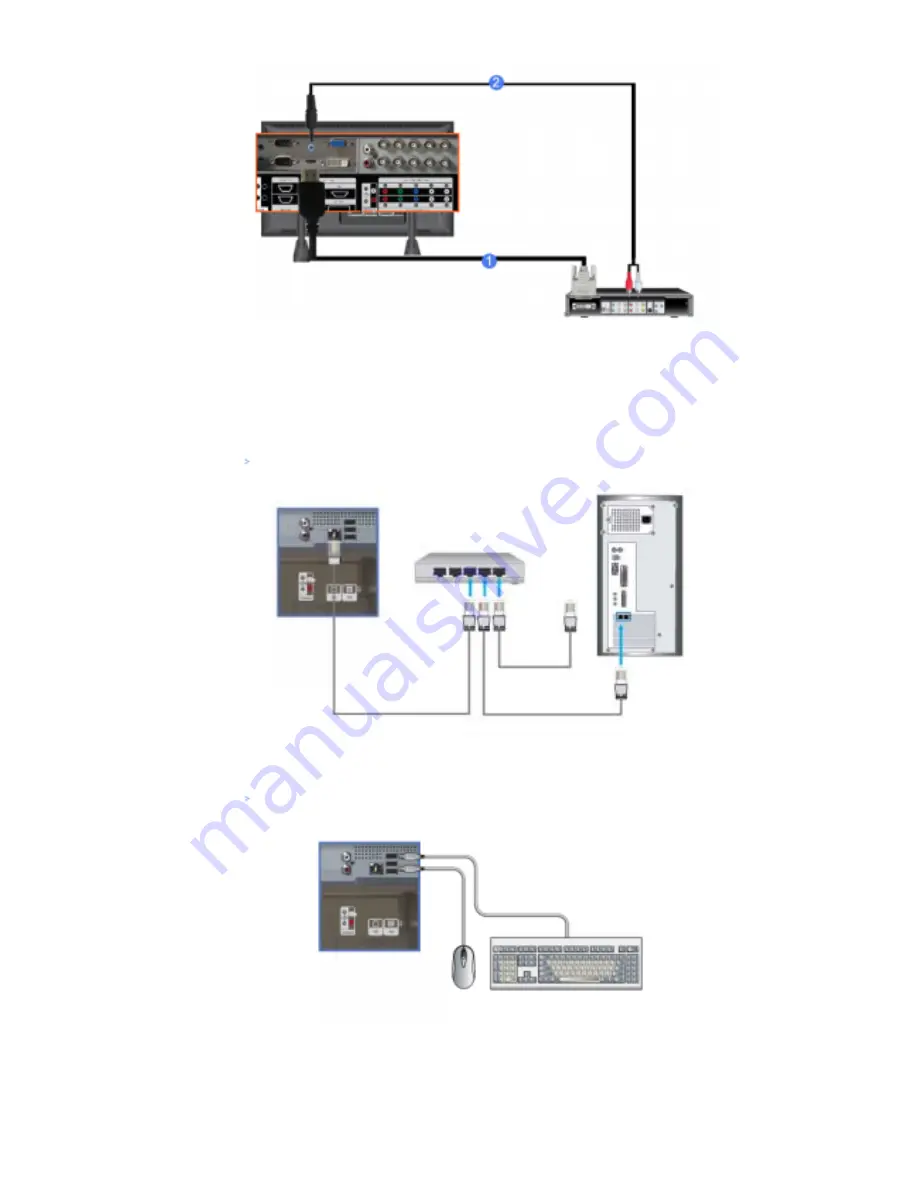 Samsung 700DXN - SyncMaster - 70