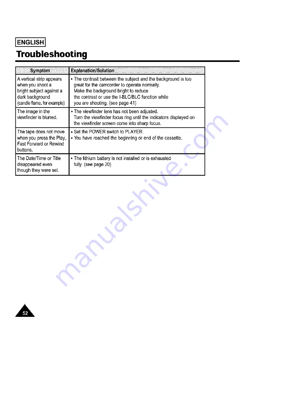 Samsung 8 SCA30 Owner'S Instruction Book Download Page 52