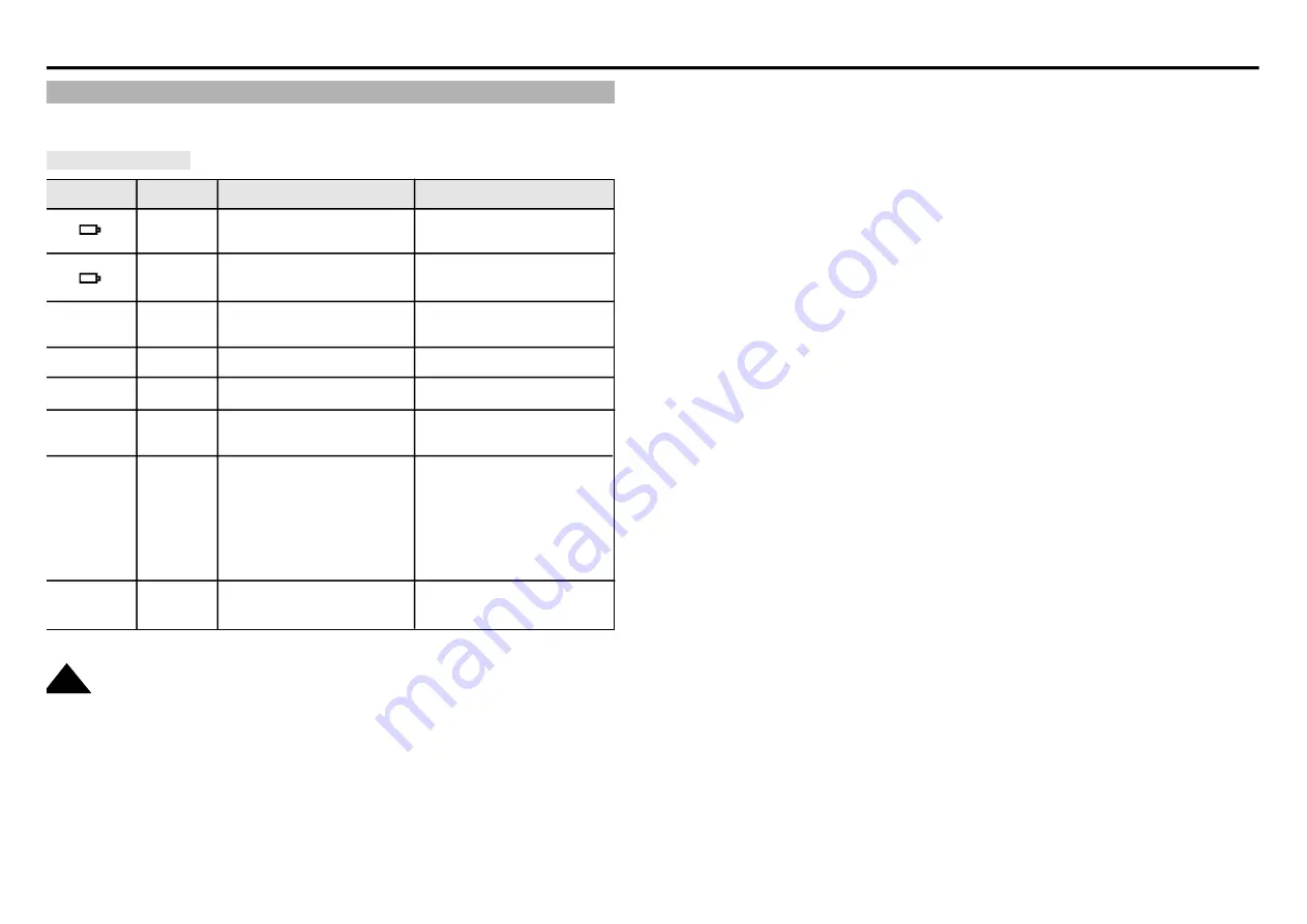 Samsung 8 SCL540 Owner'S Instruction Book Download Page 62