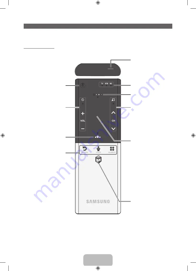 Samsung 8+ series Скачать руководство пользователя страница 24