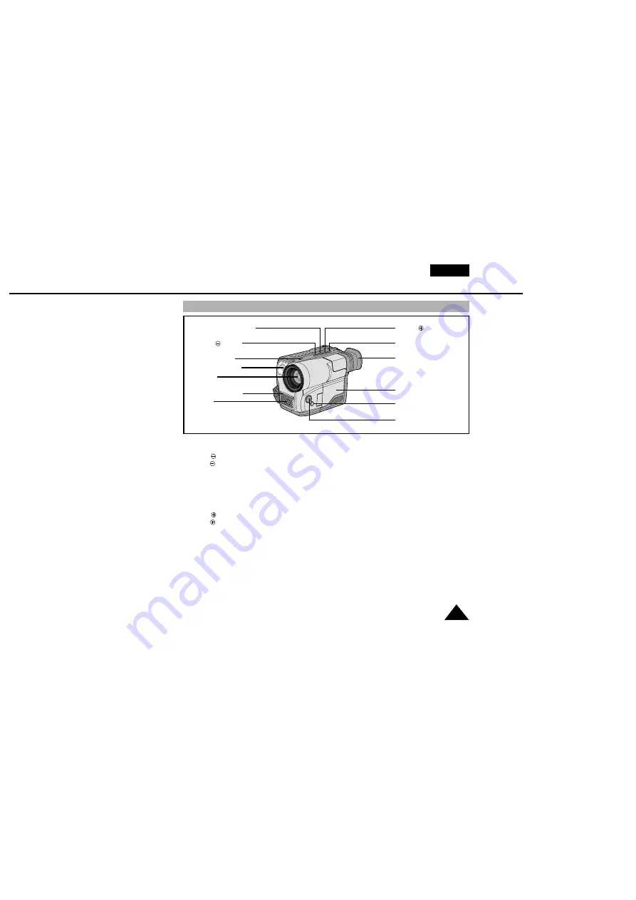 Samsung 8 VP-L600 Owner'S Instruction Book Download Page 9