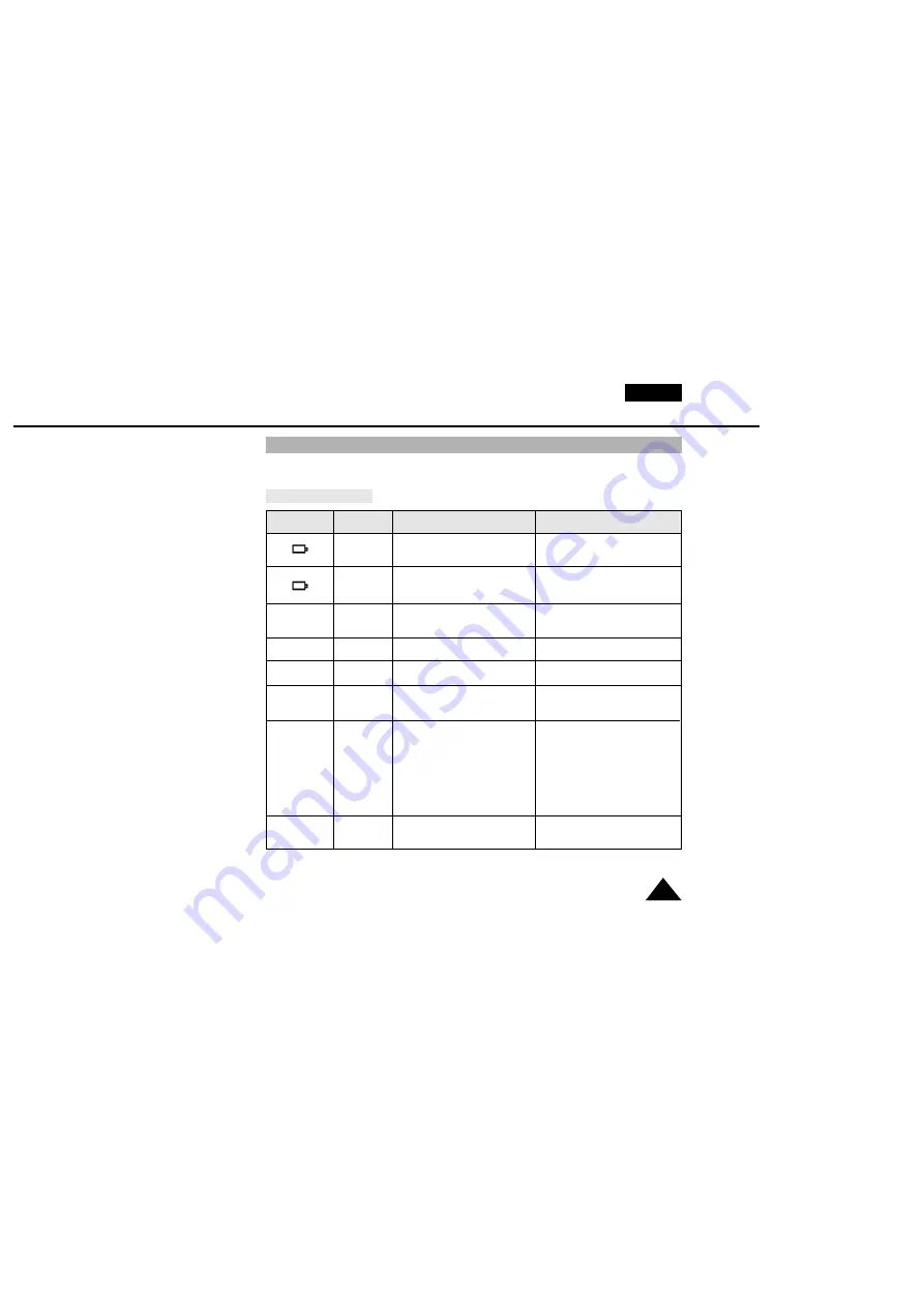 Samsung 8 VP-L600 Owner'S Instruction Book Download Page 59