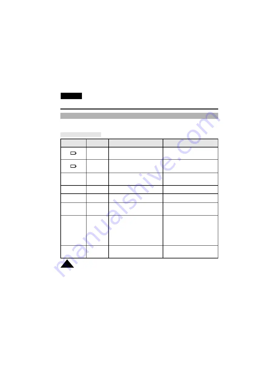 Samsung 8 VP-W60 Owner'S Instruction Book Download Page 56