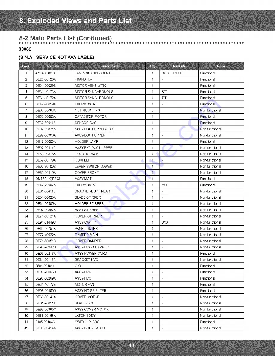 Samsung 80089 Service Manual Download Page 40