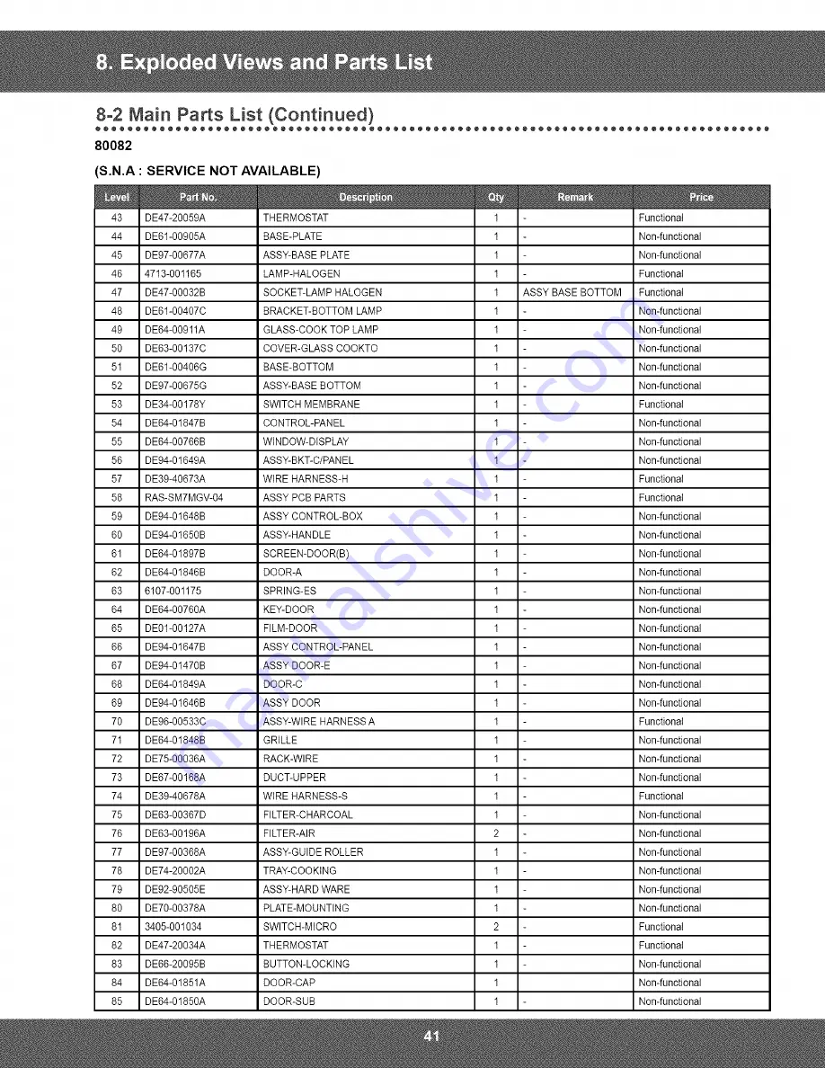 Samsung 80089 Service Manual Download Page 41