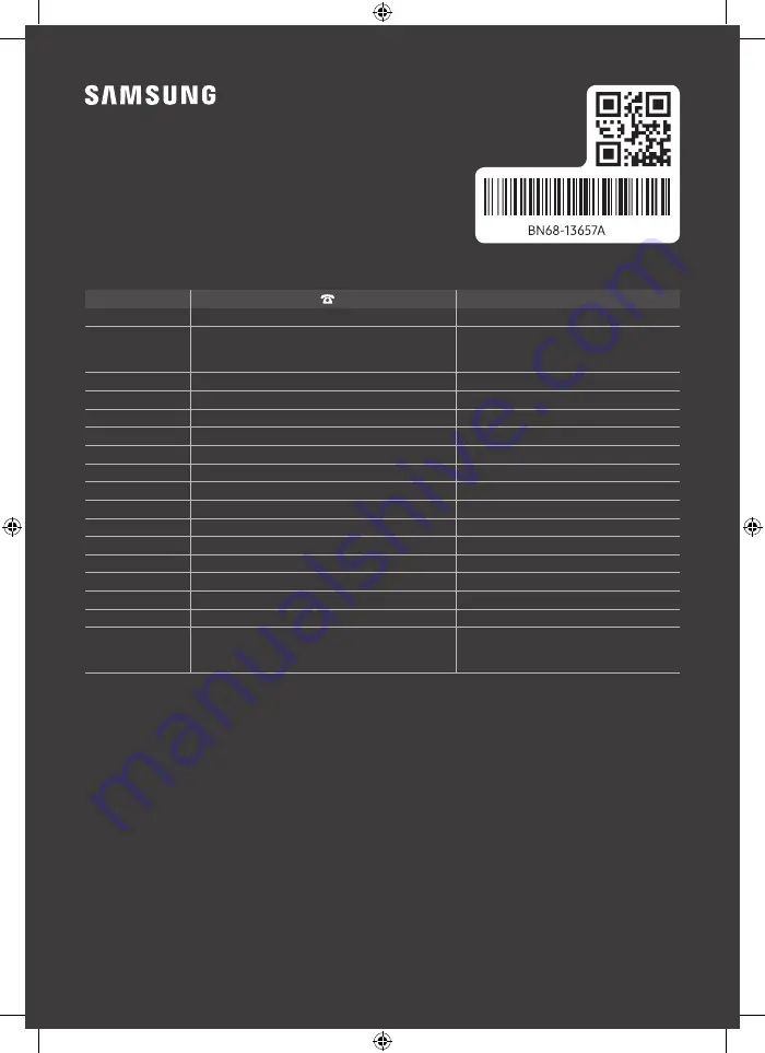 Samsung 85Q80B User Manual Download Page 44