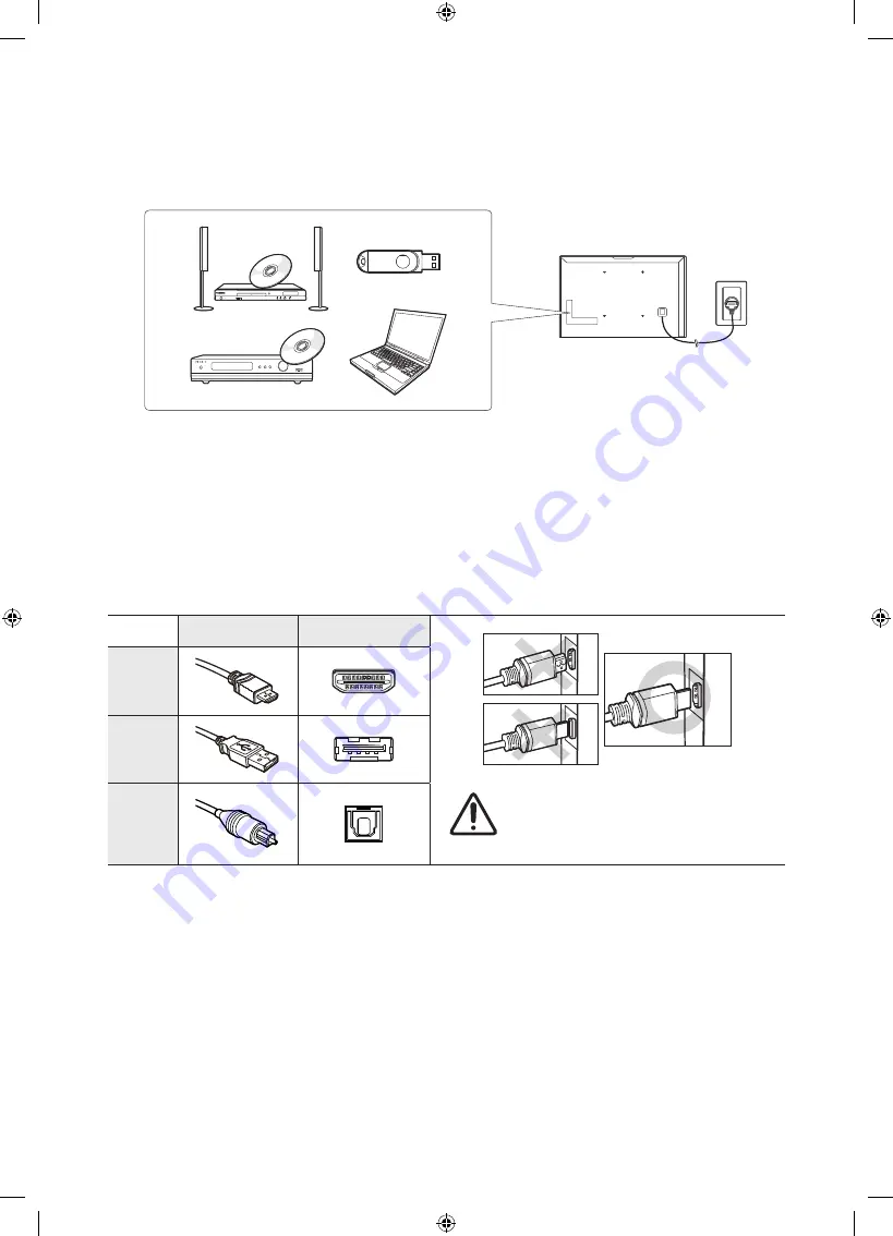 Samsung 8SAUE65NU7020KXXU Скачать руководство пользователя страница 20