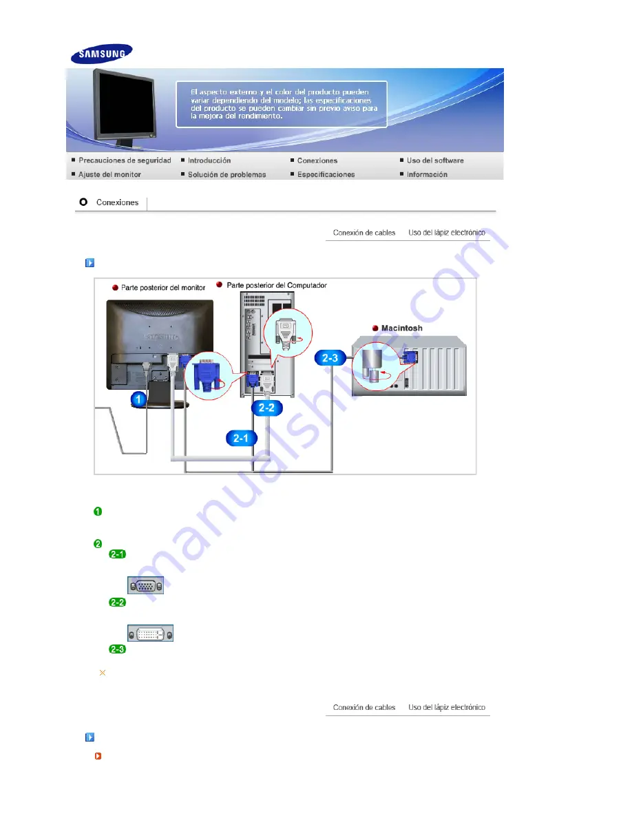 Samsung 931C - SyncMaster - 19