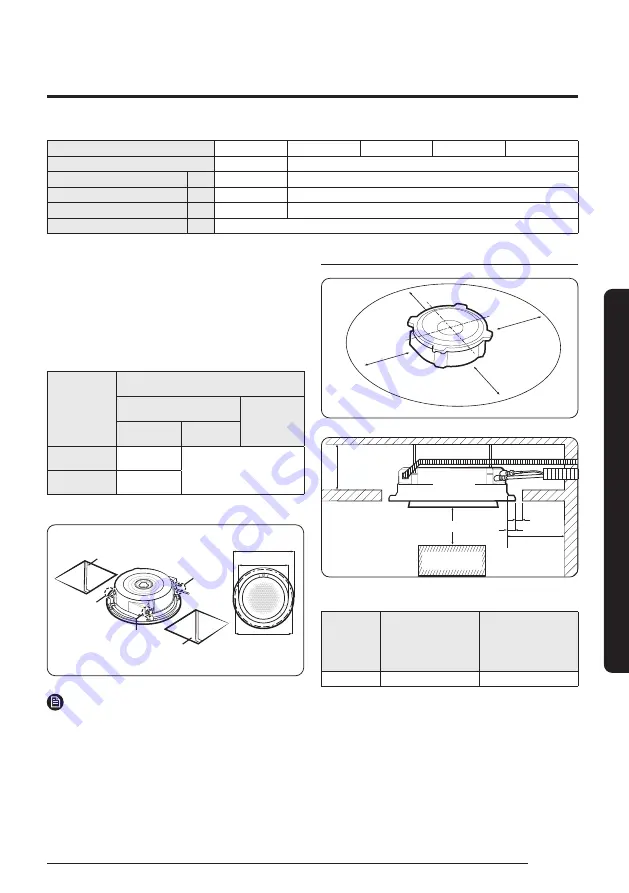 Samsung AC BN6PKG Series Скачать руководство пользователя страница 9