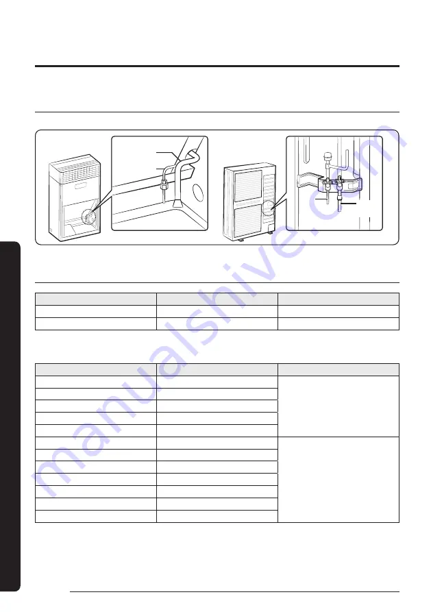 Samsung AC BNPDBC Series User & Installation Manual Download Page 44