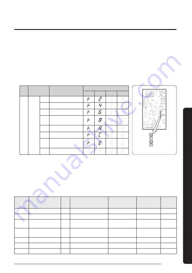 Samsung AC BNPDBC Series User & Installation Manual Download Page 63