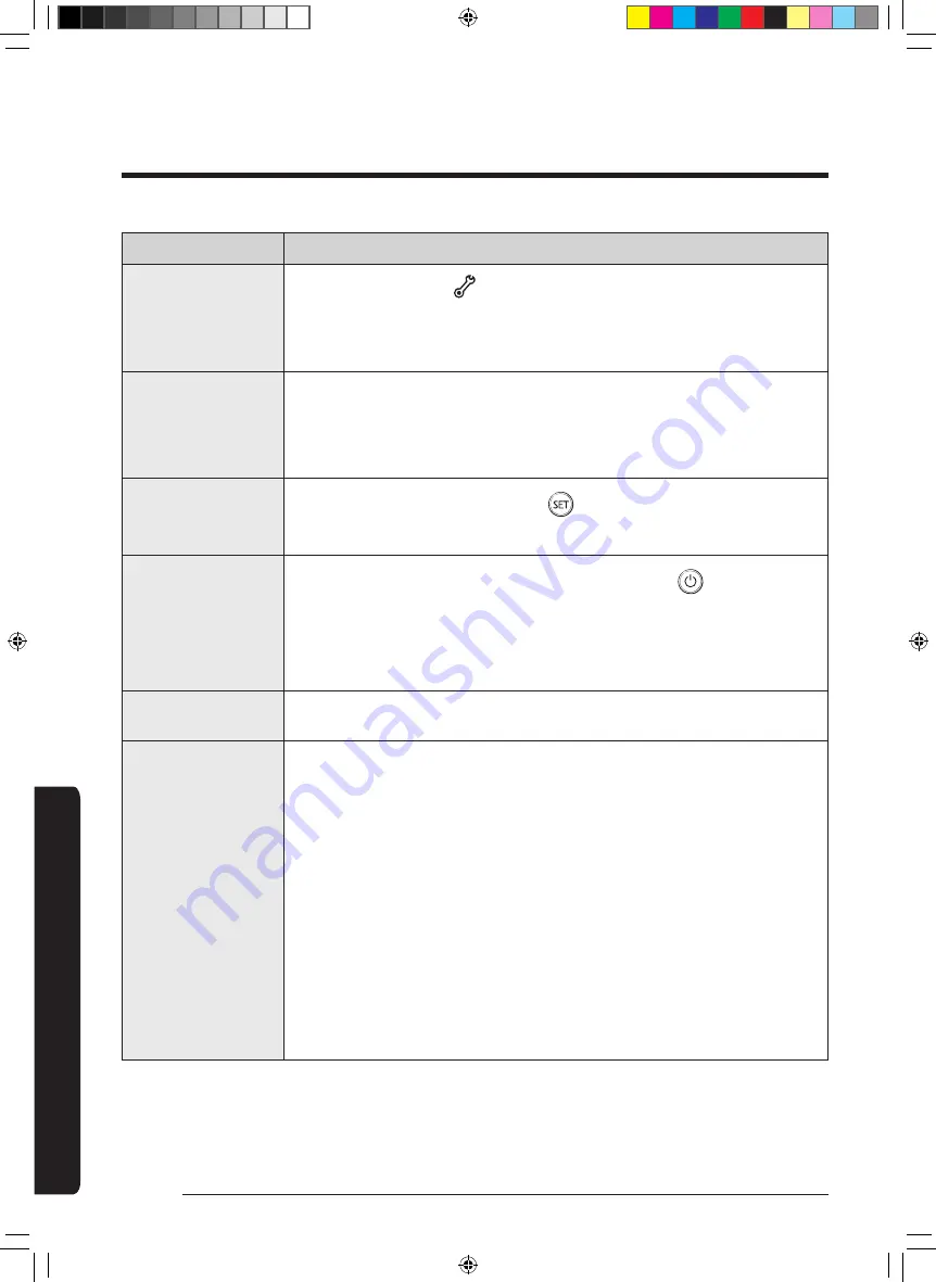 Samsung AC KN4 Series User Manual Download Page 16