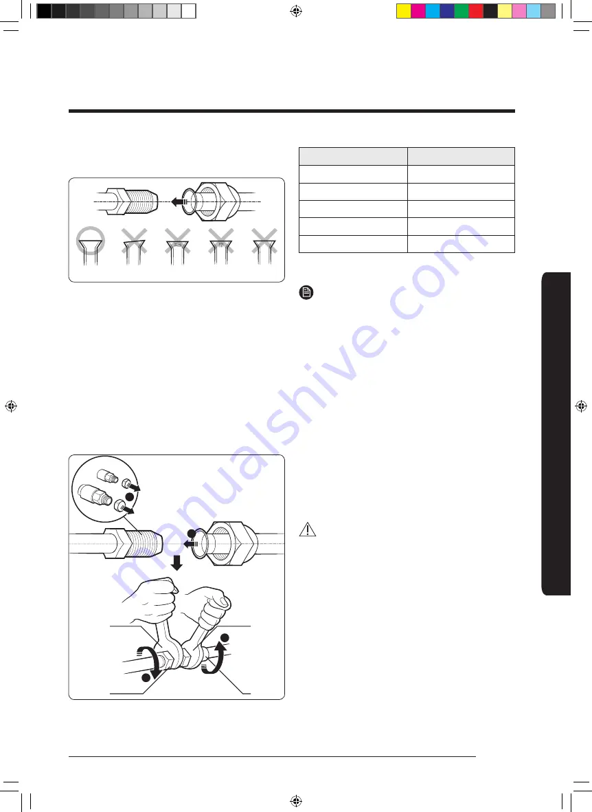 Samsung AC KN4DKH Series Installation Manual Download Page 11