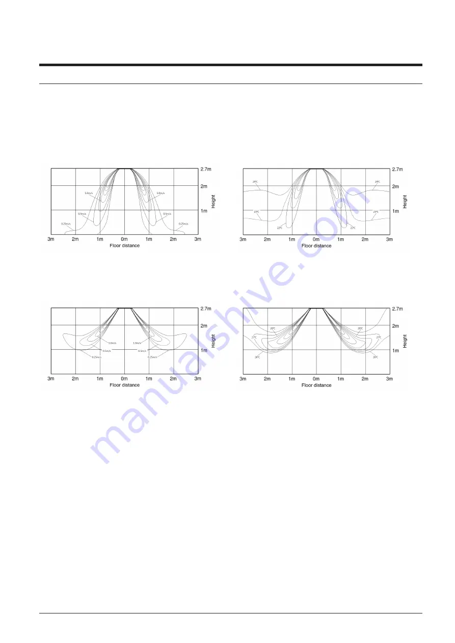 Samsung AC MN KH/EU Series Technical Data Book Download Page 30