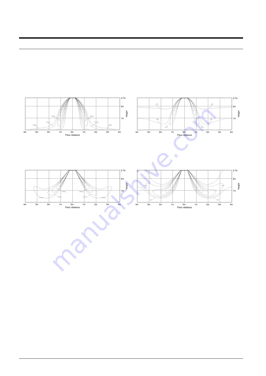 Samsung AC MN KH/EU Series Скачать руководство пользователя страница 33