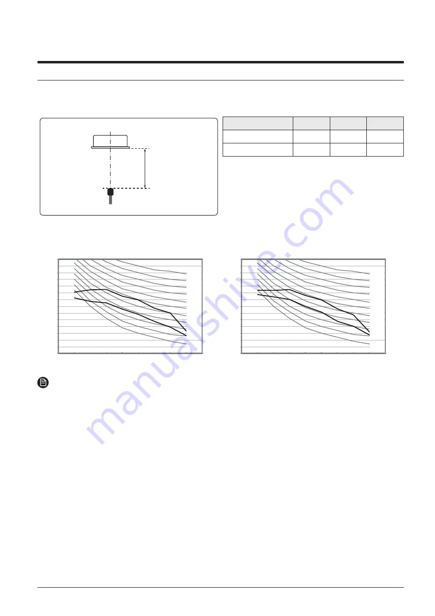 Samsung AC MN KH/EU Series Скачать руководство пользователя страница 60