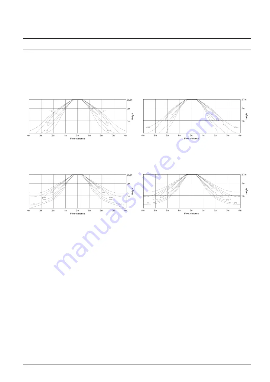 Samsung AC MN KH/EU Series Скачать руководство пользователя страница 64