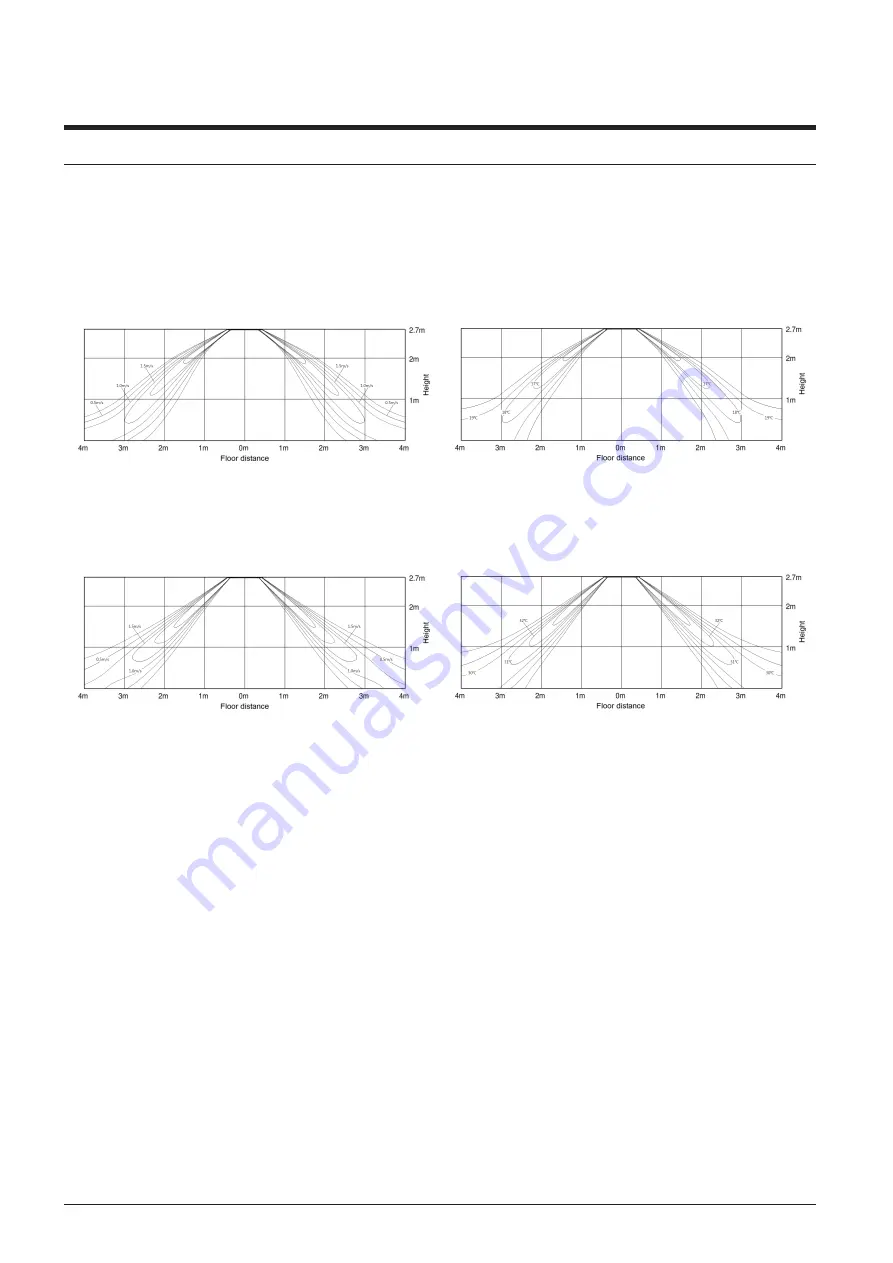 Samsung AC MN KH/EU Series Скачать руководство пользователя страница 67