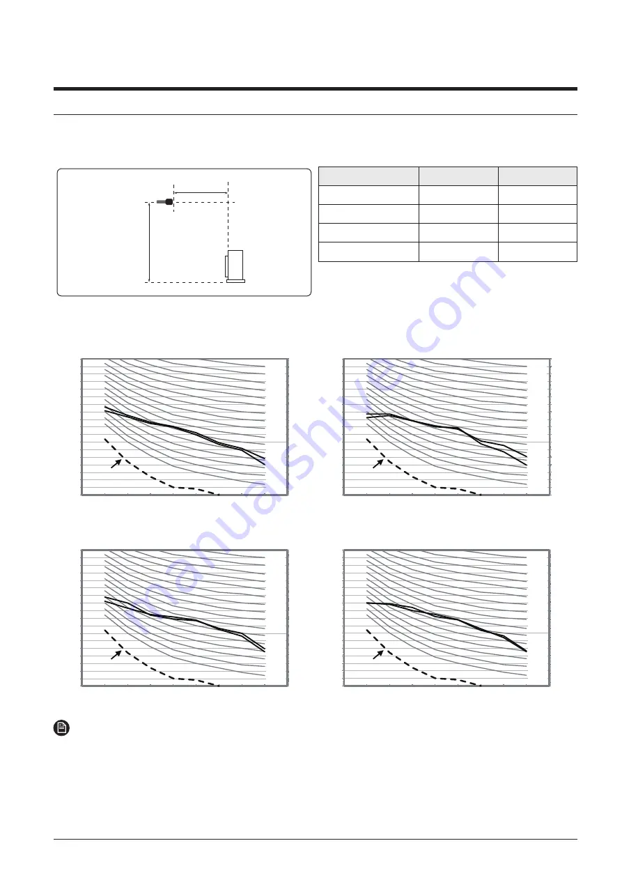 Samsung AC MN KH/EU Series Скачать руководство пользователя страница 82