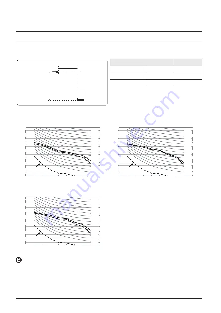 Samsung AC MN KH/EU Series Скачать руководство пользователя страница 83