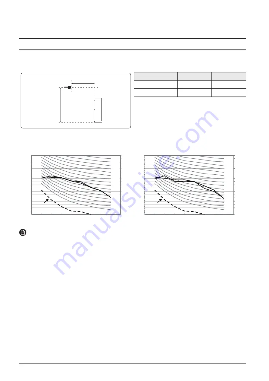 Samsung AC MN KH/EU Series Скачать руководство пользователя страница 85