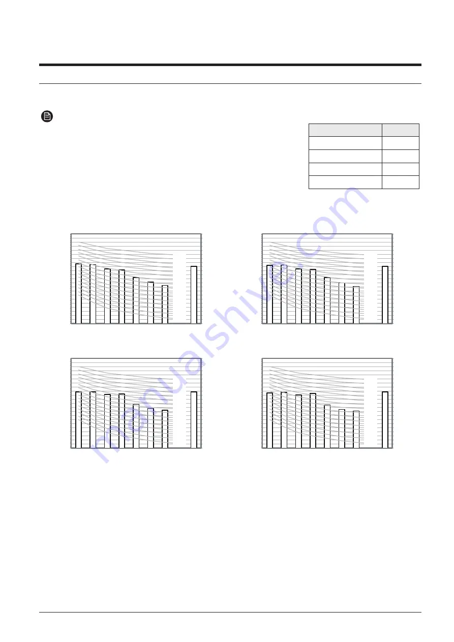 Samsung AC MN KH/EU Series Technical Data Book Download Page 88