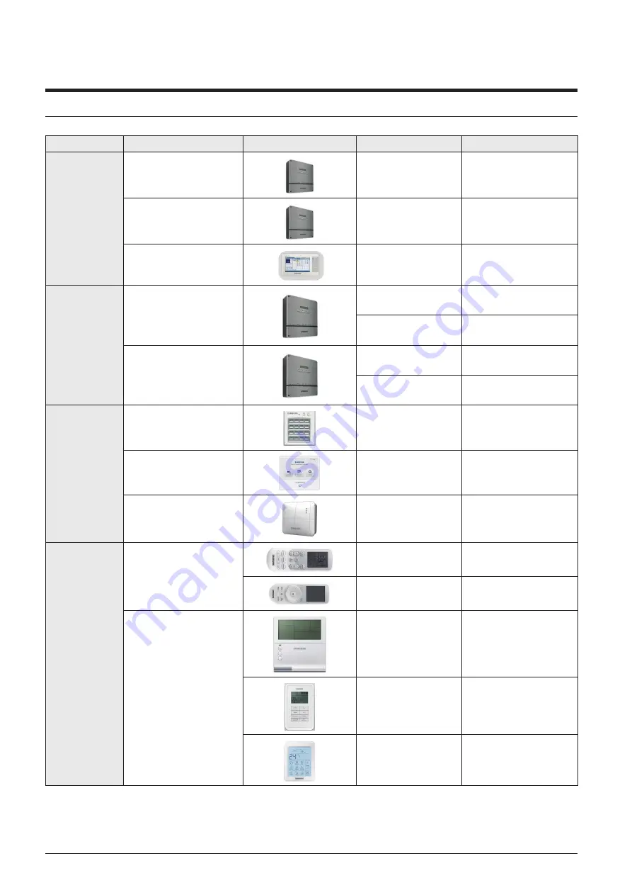 Samsung AC MN KH/EU Series Technical Data Book Download Page 113