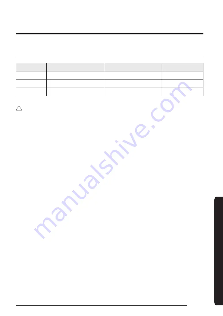 Samsung AC MNMSEH Series User Manual Download Page 21