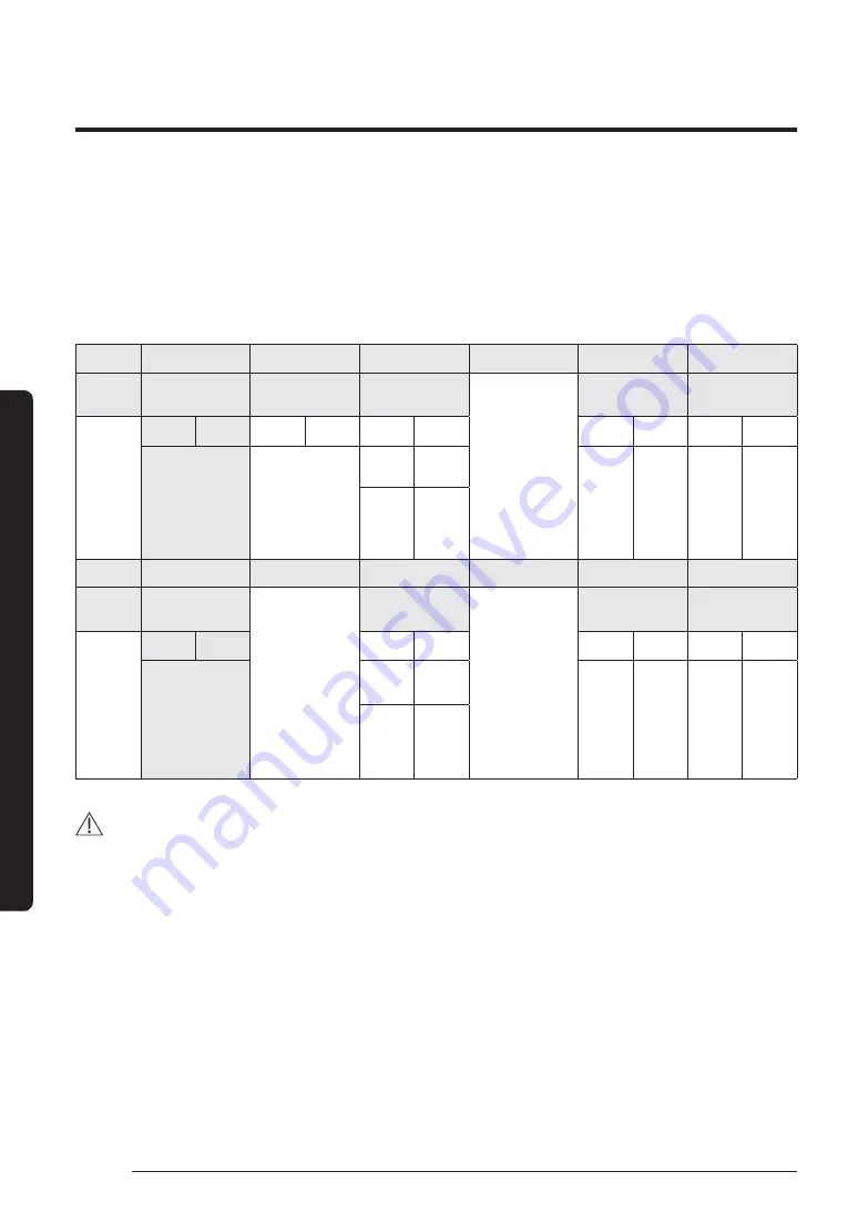 Samsung AC TN4PKC Series Instruction Manual Download Page 30