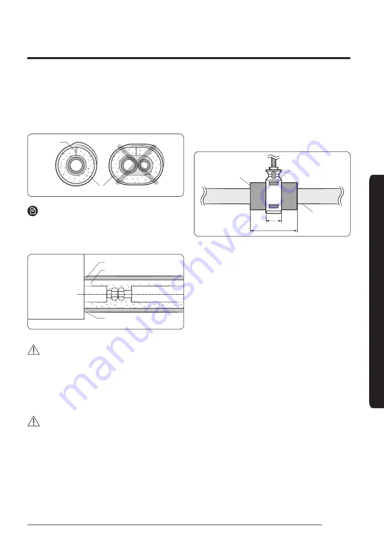 Samsung AC TNMPEH Series Installation Manual Download Page 15