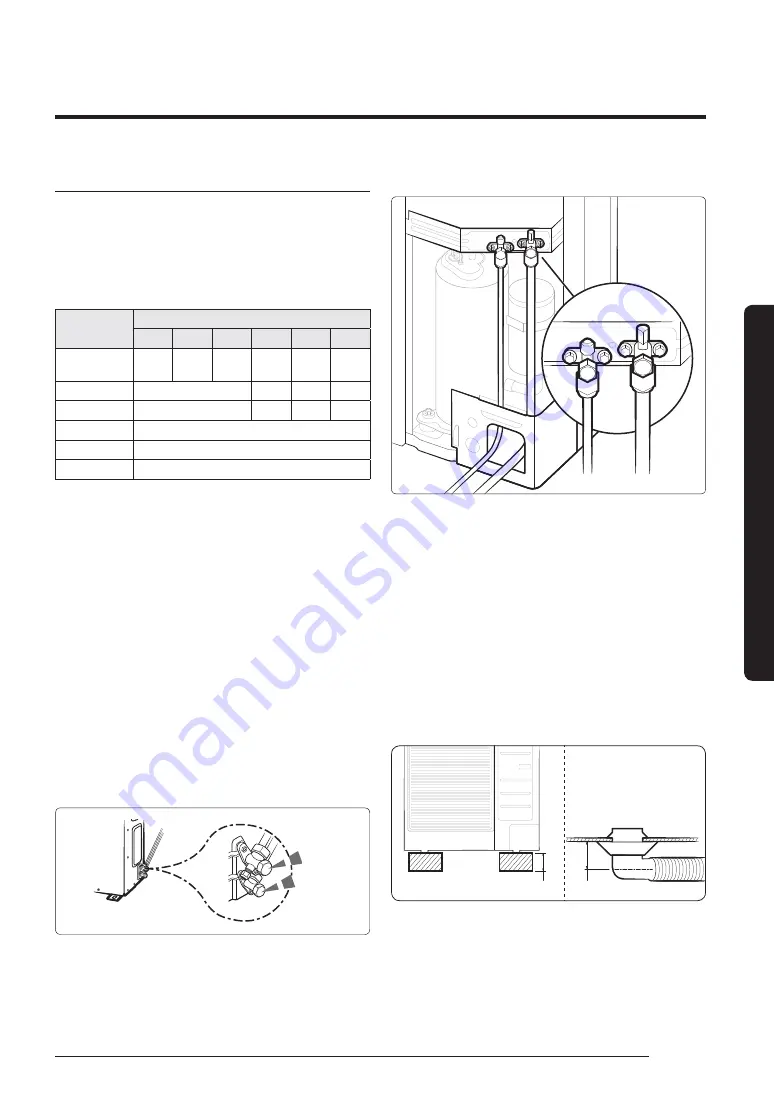 Samsung AC TXAD C Series Installation Manual Download Page 21