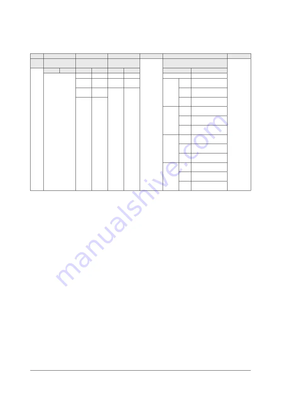 Samsung AC009BNLDCH Скачать руководство пользователя страница 208