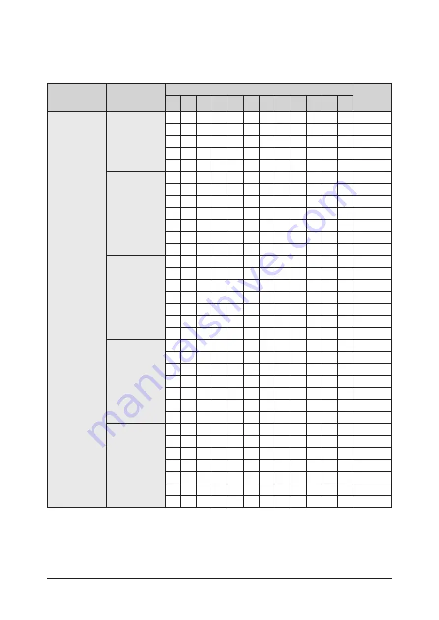 Samsung AC009BNLDCH Скачать руководство пользователя страница 231