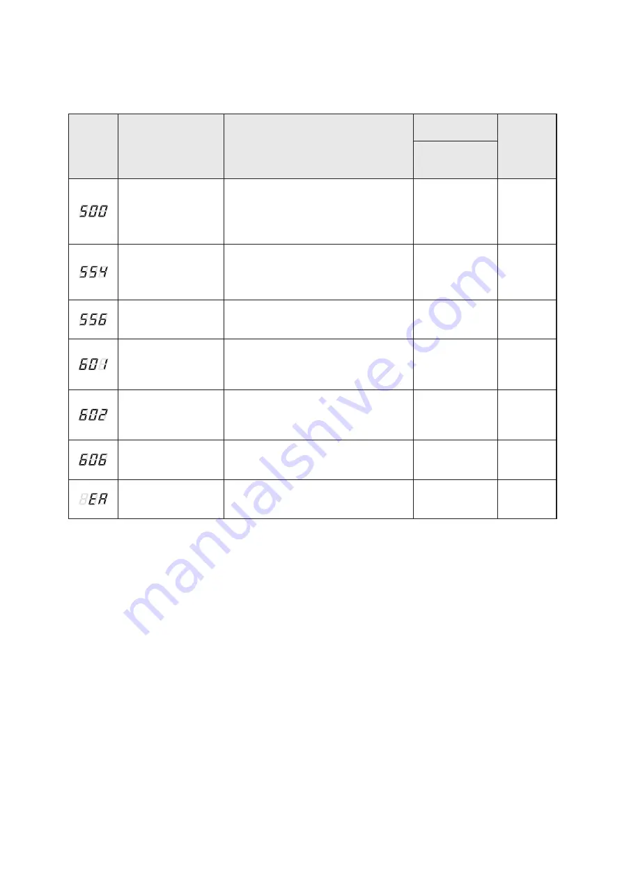 Samsung AC018KN4DCH Service Manual Download Page 66