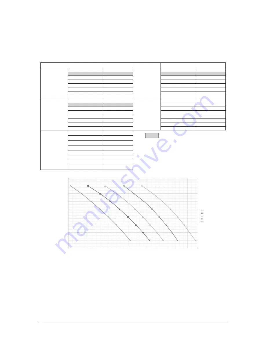 Samsung AC018KNZDCH/AA Service Manual Download Page 49