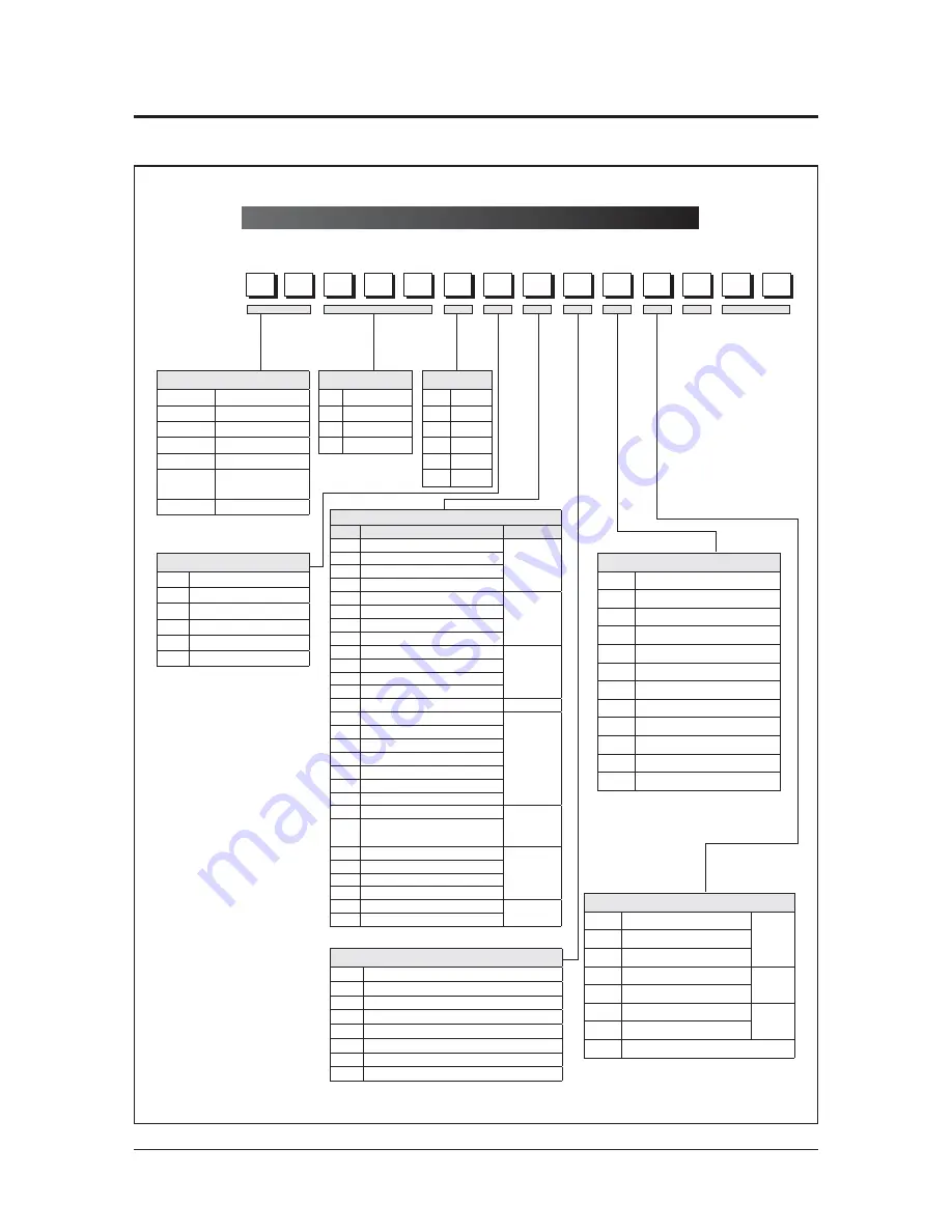 Samsung AC018KNZDCH/AA Скачать руководство пользователя страница 70