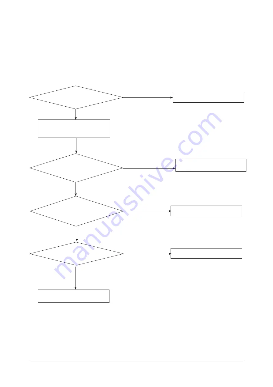 Samsung AC035MNADKH/EU Service Manual Download Page 66