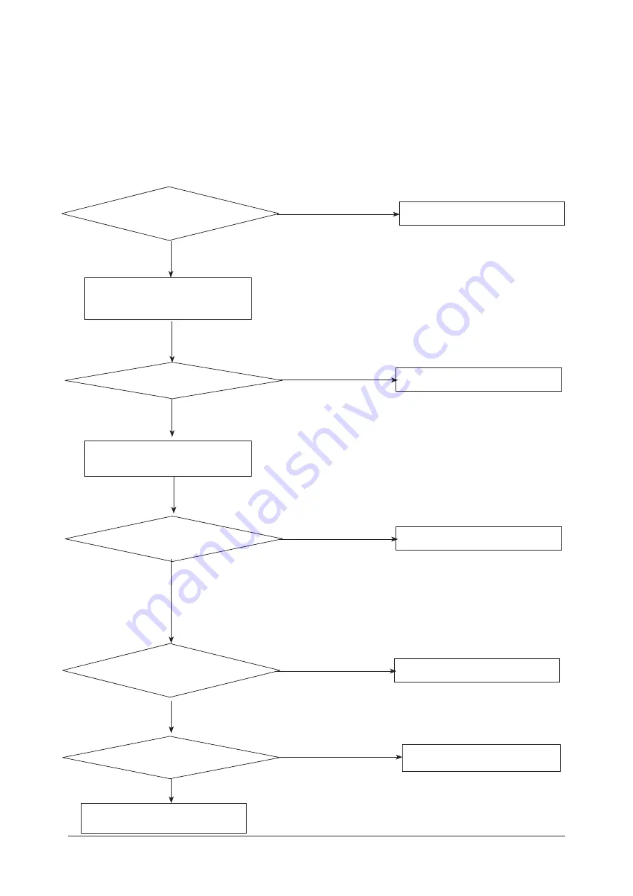 Samsung AC035MNADKH/EU Service Manual Download Page 76