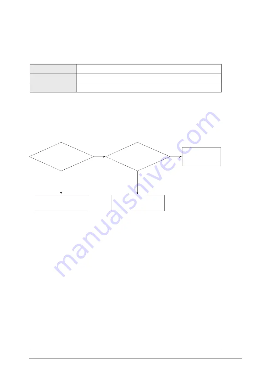 Samsung AC048KNPPCC Скачать руководство пользователя страница 28