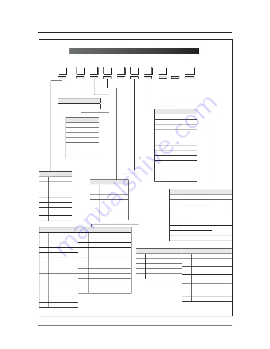 Samsung AC052HBLDKH Service Manual Download Page 80