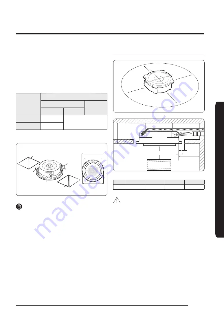 Samsung AC100RN4PKG Installation Manual Download Page 7