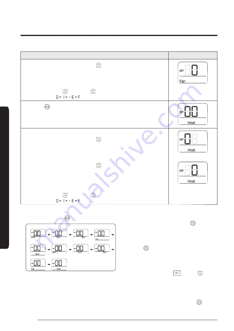 Samsung AC100RN4PKG Installation Manual Download Page 30