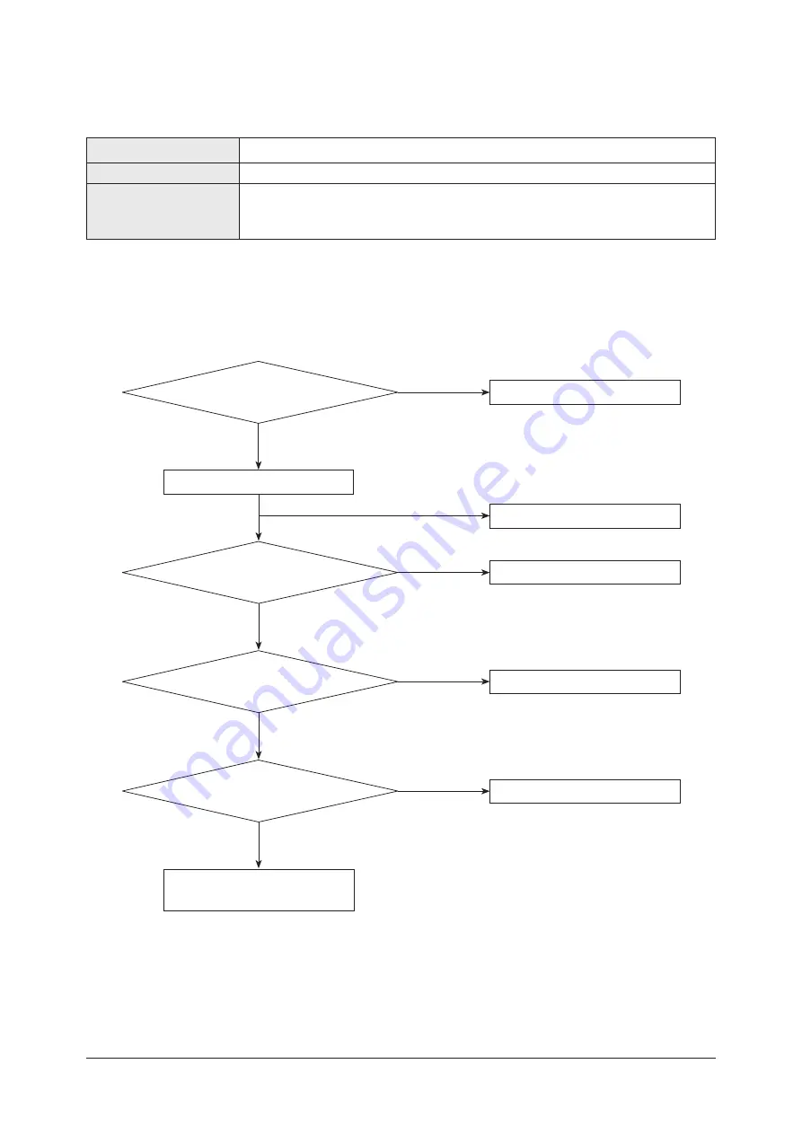 Samsung AC180JNHPKH/AR Service Manual Download Page 59