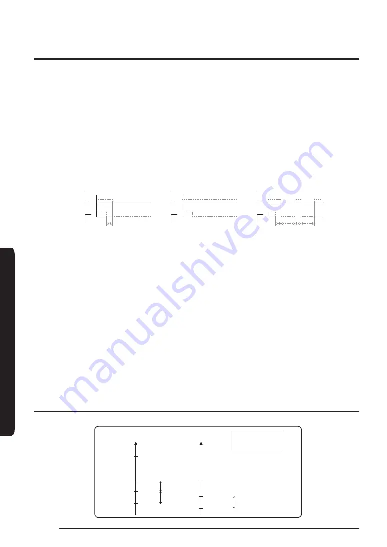 Samsung AE090JNYDGH User Manual Download Page 44